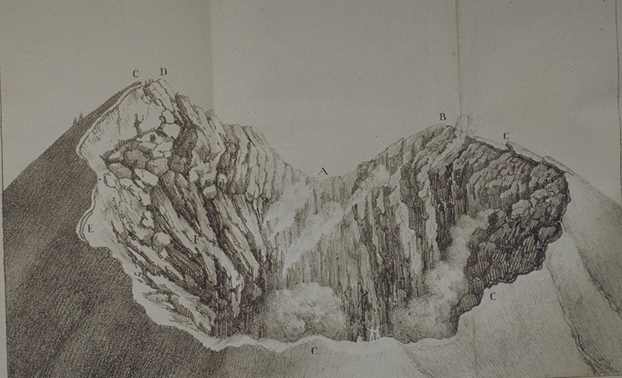 Le cratre du Vsuve, la Somma, dcrite par Teodoro Monticelli (1823). Photo Dominique Decobecq